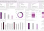power bi dashboards KPI tracking and strategic insights